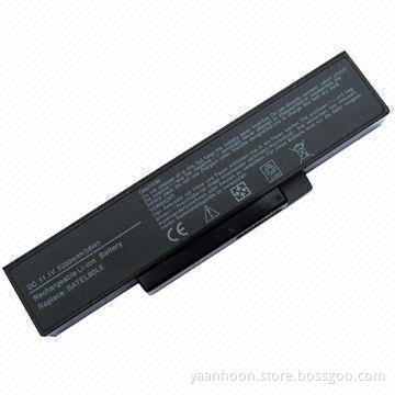 Replacement Laptop Battery for Dell Inspiron 1425, 0with 6 Cells